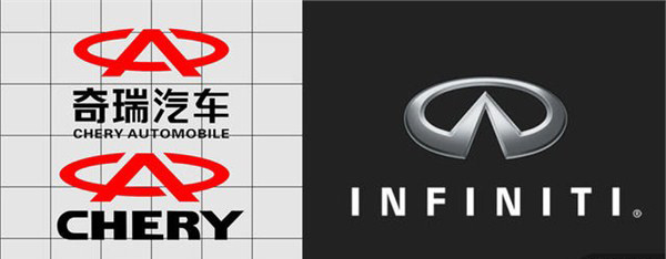 奇瑞logo vs 英菲尼迪logo图片